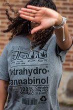 Load image into Gallery viewer, Tetrahydro-cannabinol T-shirt
